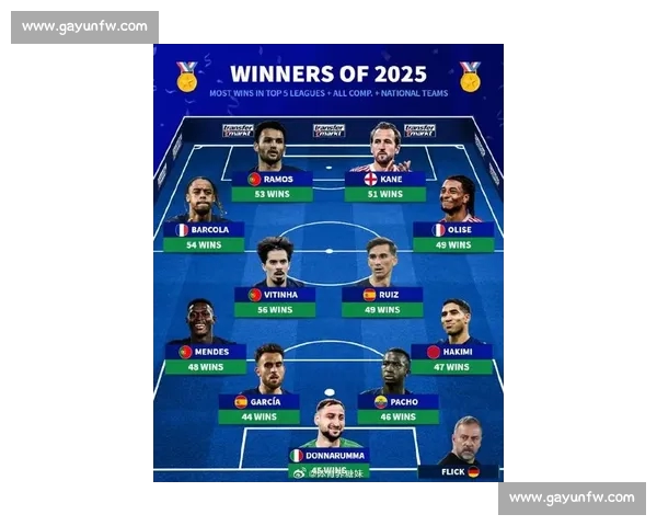 全球足球排名最新出炉强队对决激烈排名榜单一览